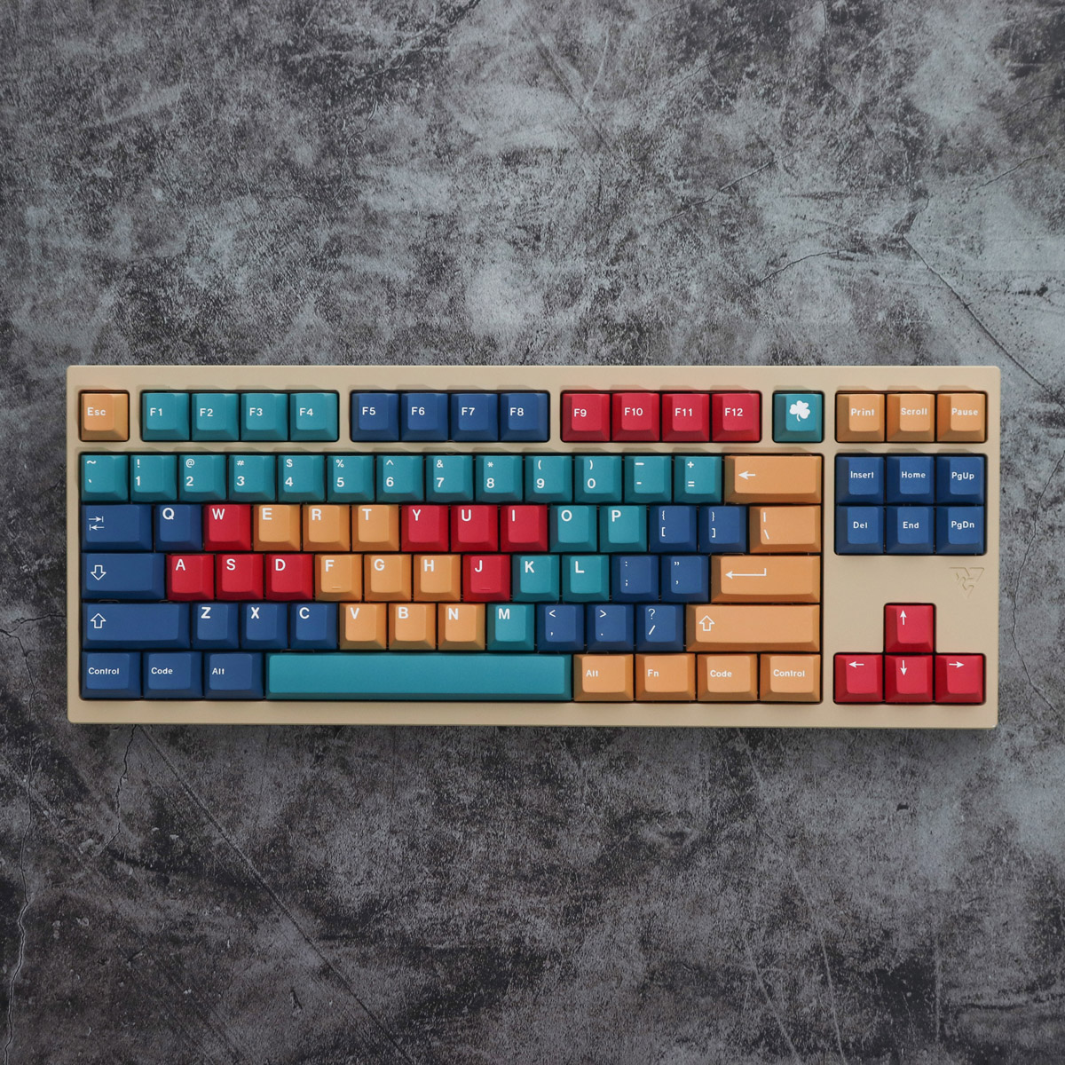 Keycaps