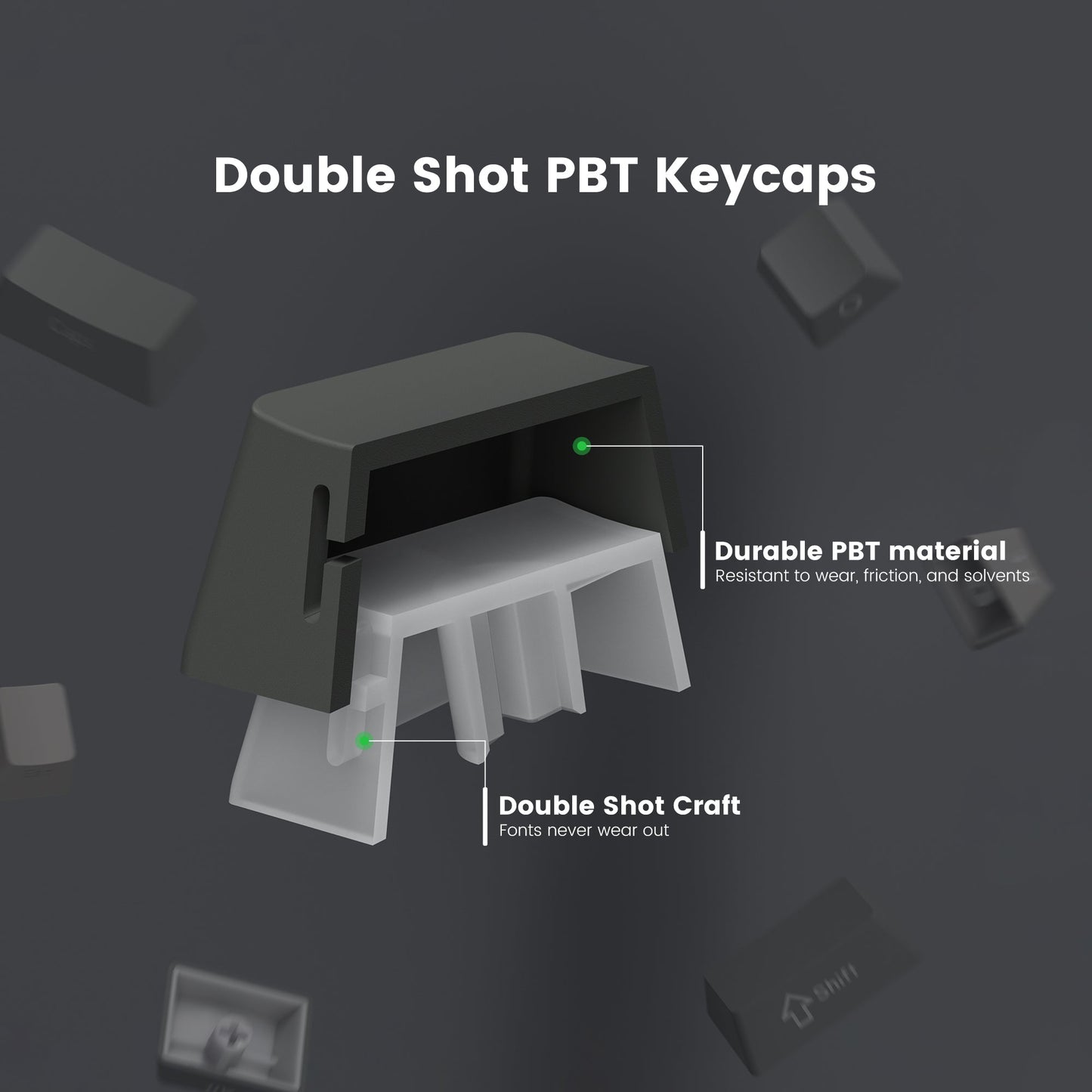 XVX Gradient Series 136-Key Side-Printed OEM Profile Keycap