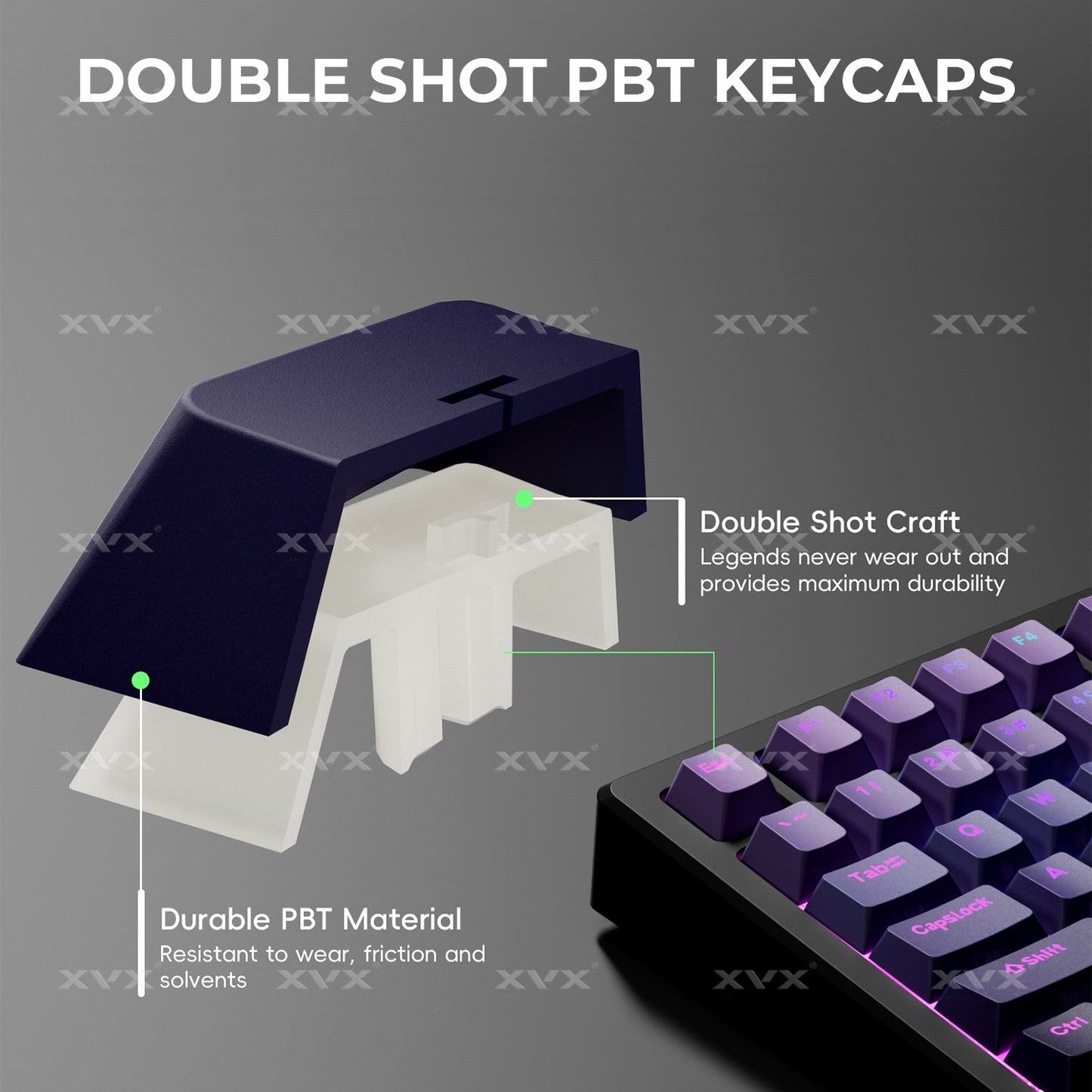 Gradient Series XVX Shine-Through Double-Shot OEM Profile PBT Keycap 134-key