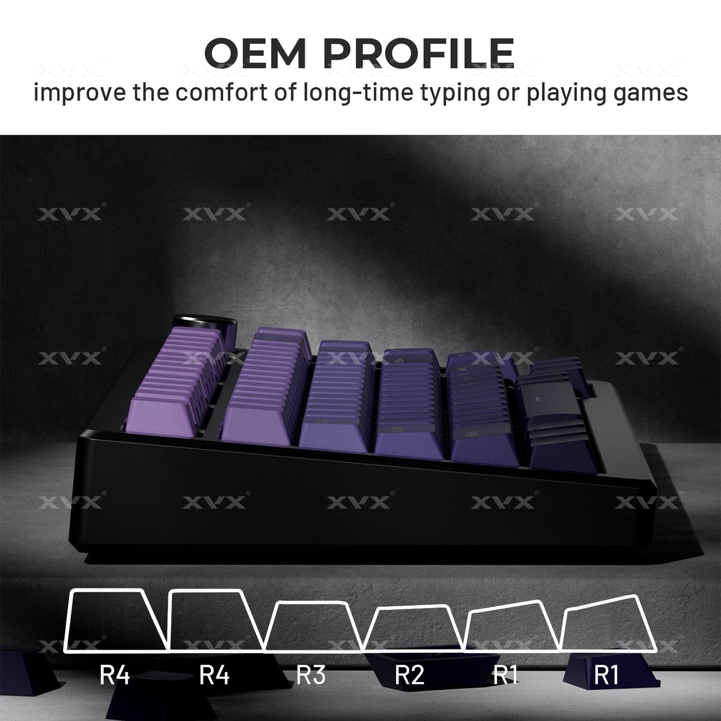 Gradient Series XVX Shine-Through Double-Shot OEM Profile PBT Keycap 134-key