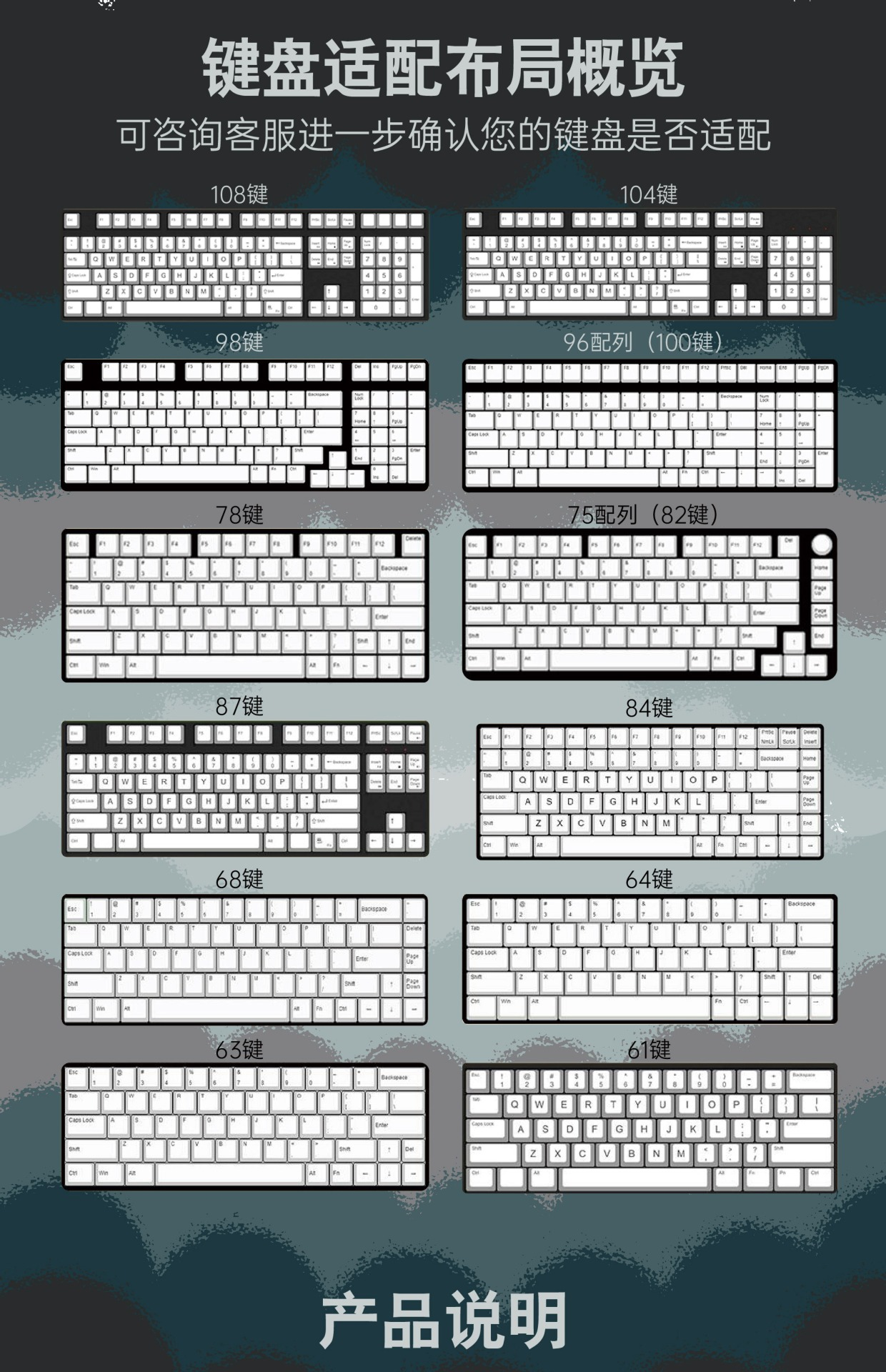 Gradient Series XVX Shine-Through Double-Shot OEM Profile PBT Keycap 134-key