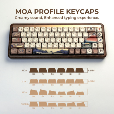 XVX Fugaku Themed PBT Keycap