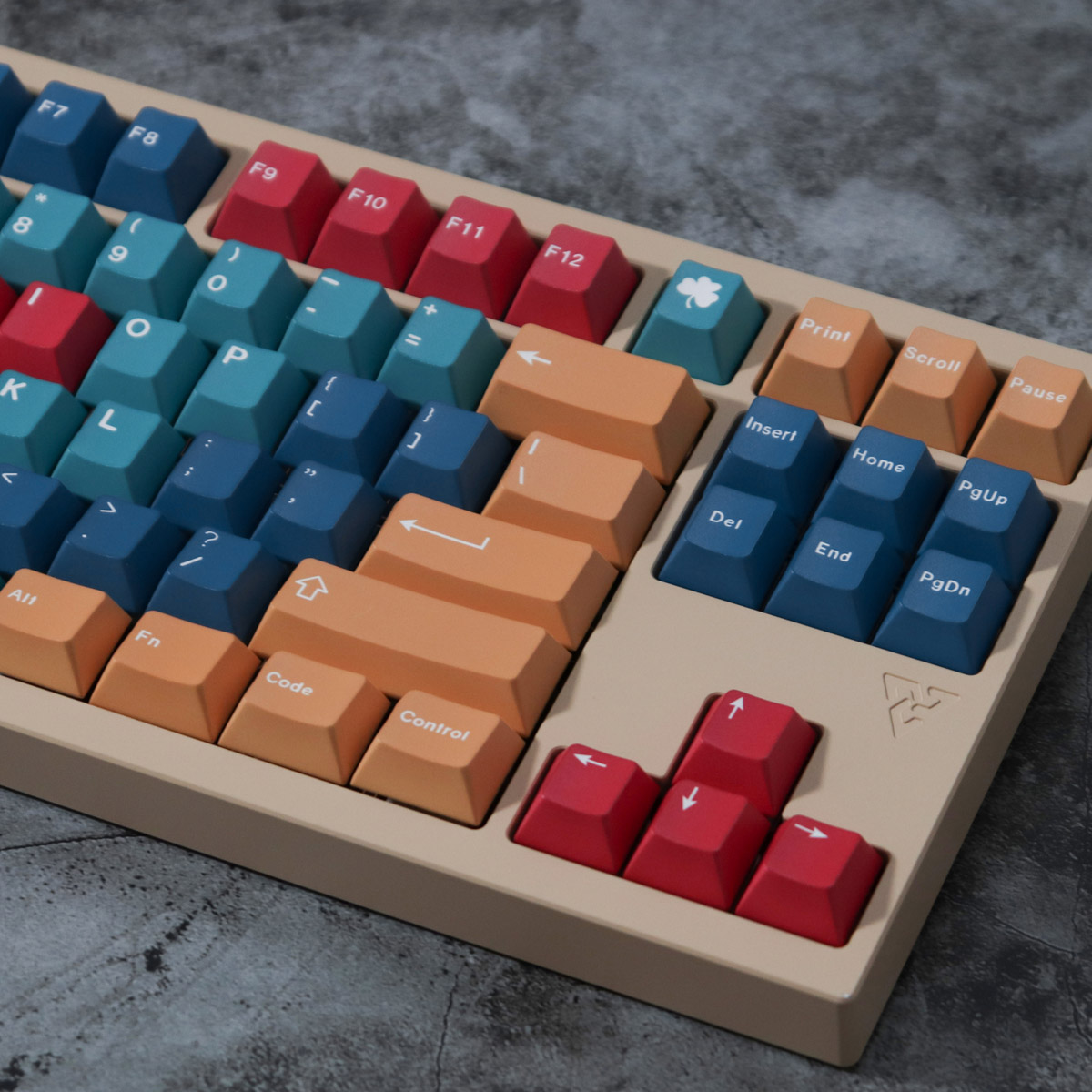 Panels-GMK Inspired PBT Keycap Set