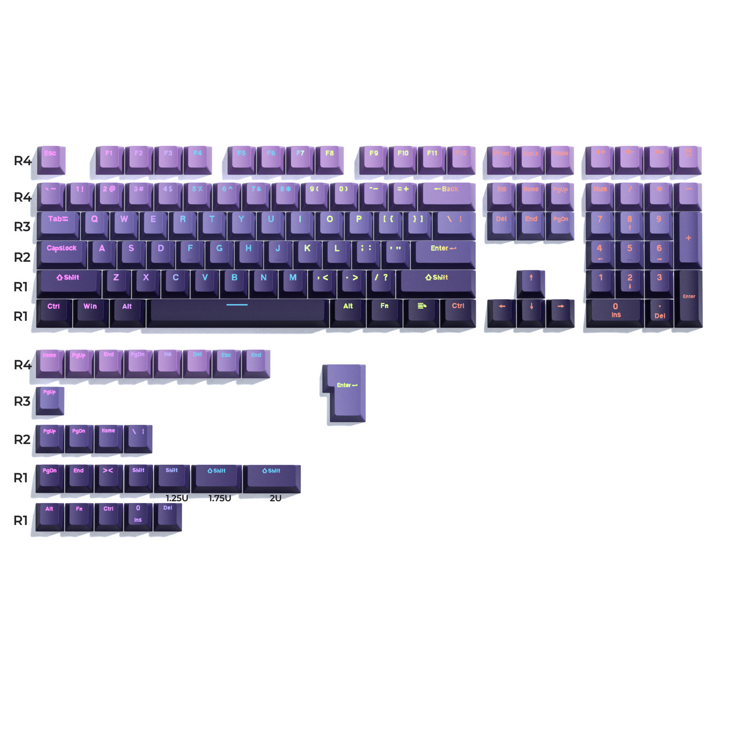 Gradient Series XVX Shine-Through Double-Shot OEM Profile PBT Keycap 134-key
