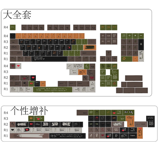 Milkyway Love Story R2 Edition PBT Keycaps Complete Set