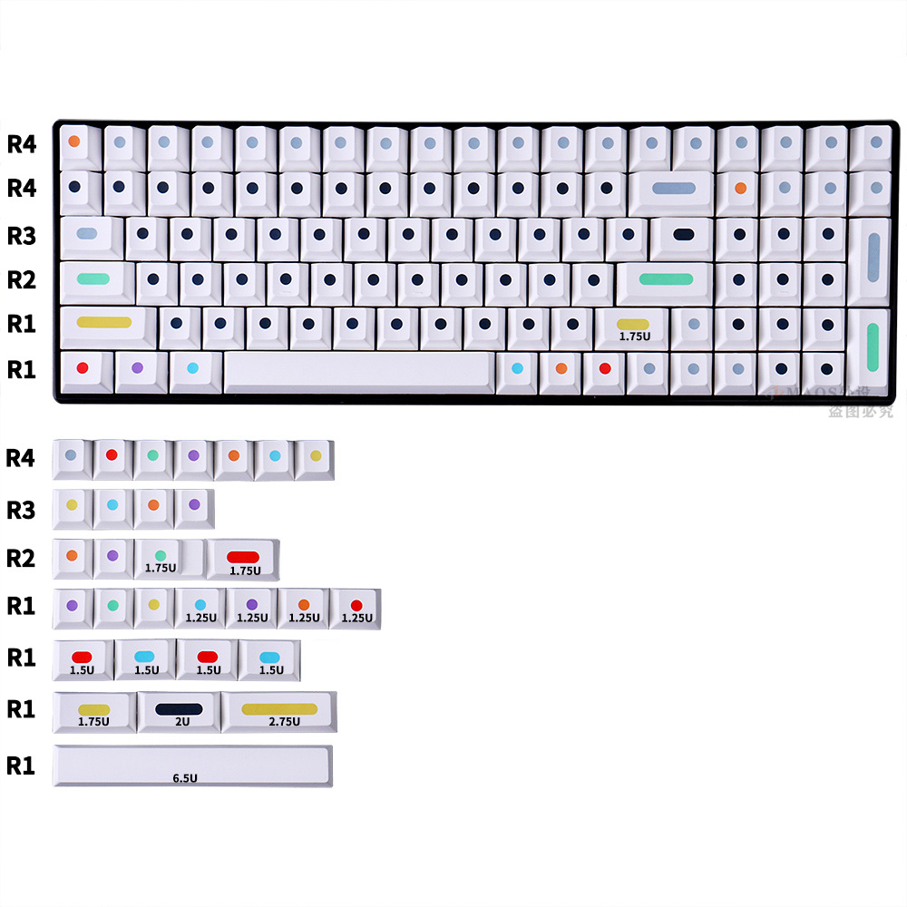White GMK Dots-Inspired PBT Keycap Set