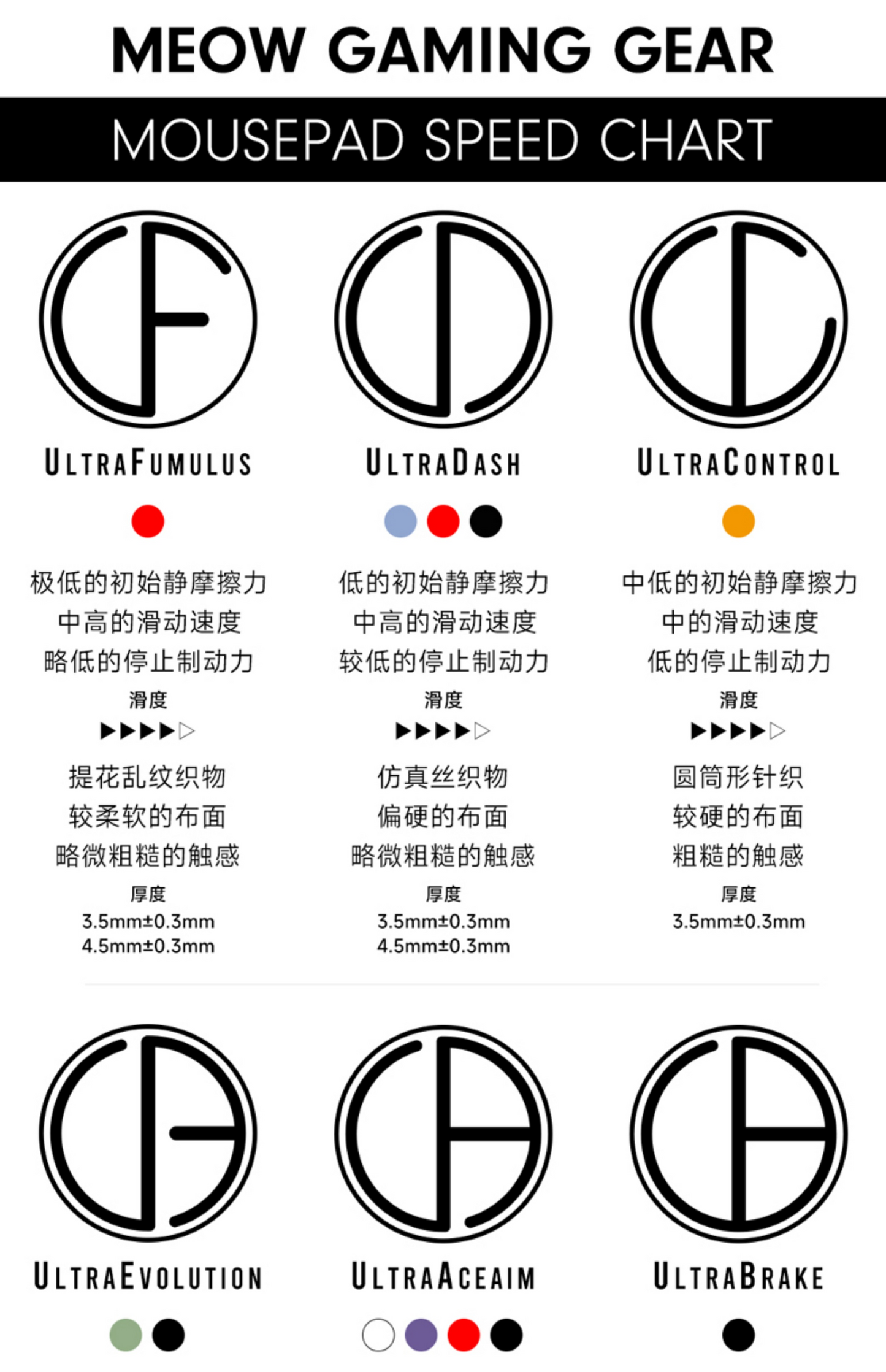 Ultraglides UA Mousepad – UltraAerialAce Series